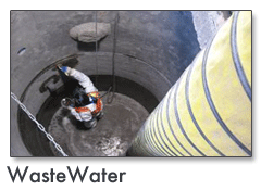 Waste Water